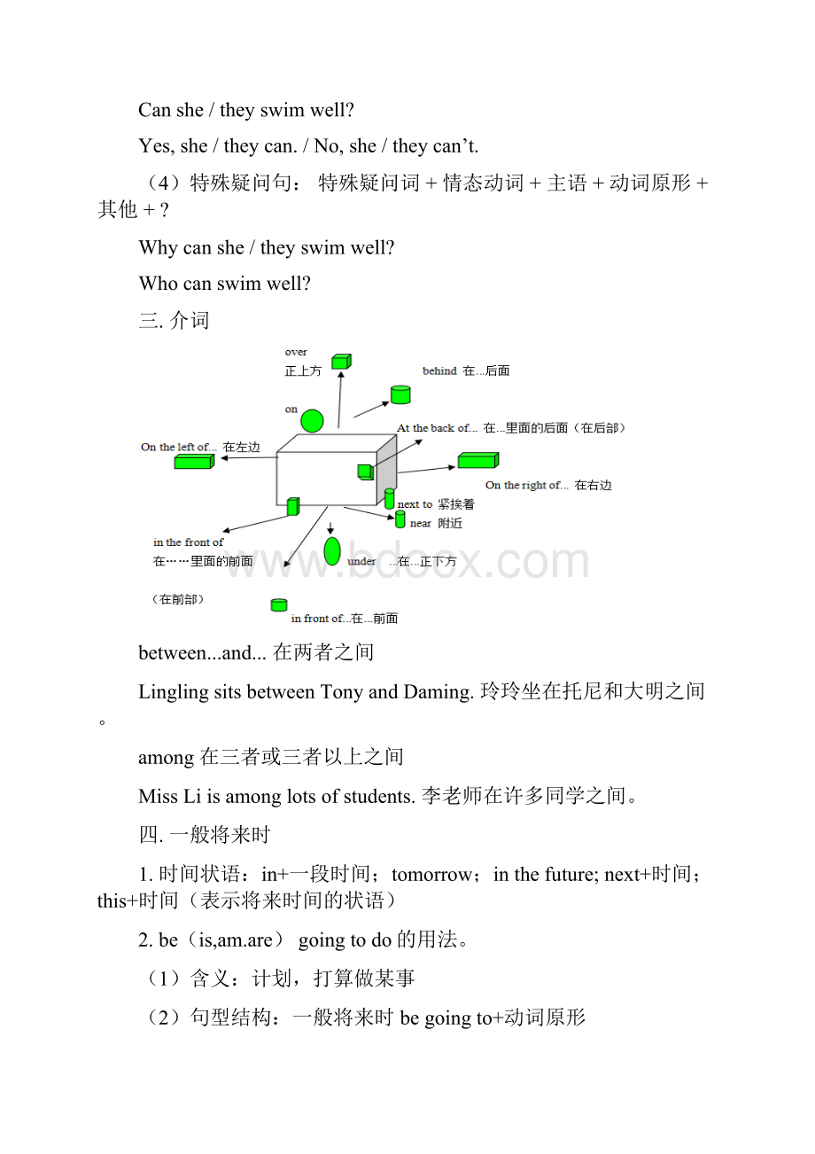 外研版七年级下学期英语语法总结教学提纲.docx_第2页