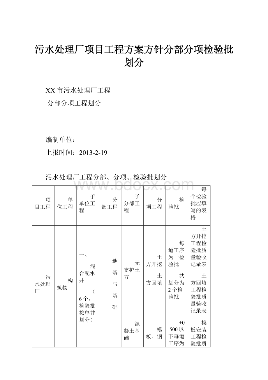 污水处理厂项目工程方案方针分部分项检验批划分.docx