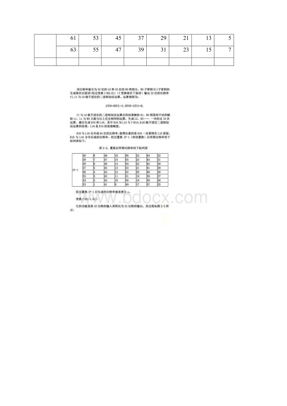 DES加密算法实验报告.docx_第3页