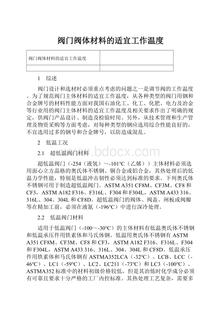 阀门阀体材料的适宜工作温度.docx_第1页