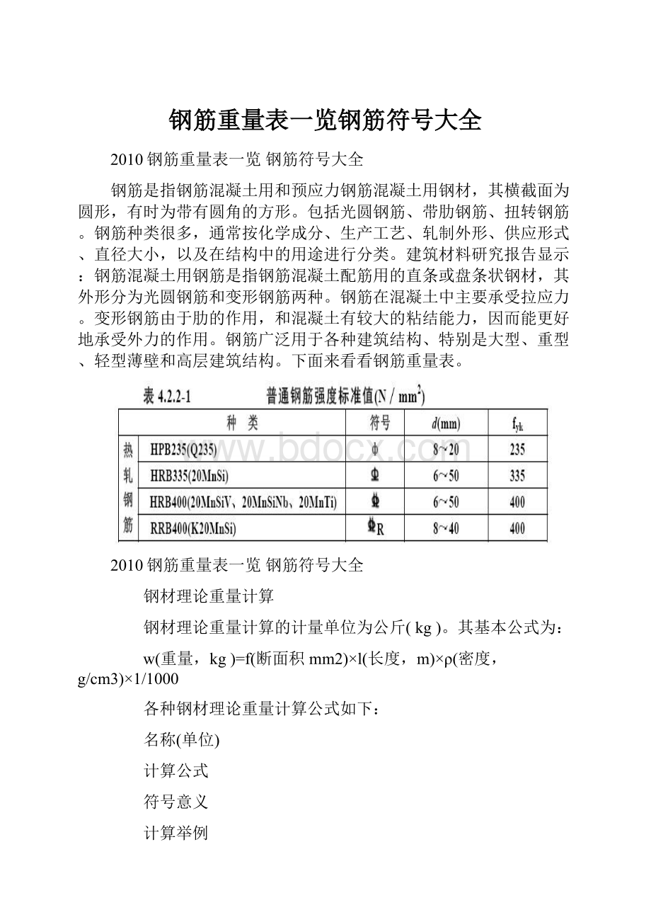 钢筋重量表一览钢筋符号大全.docx