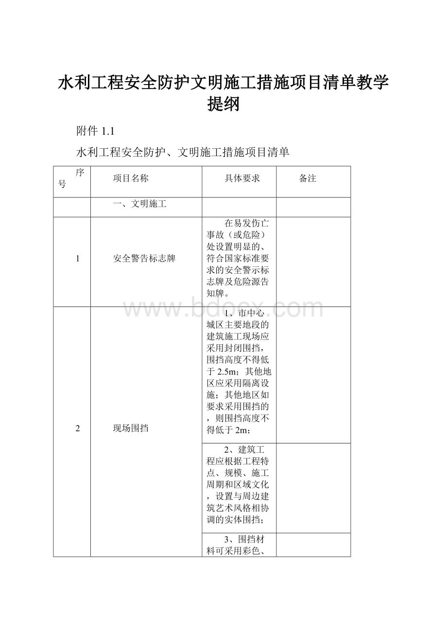 水利工程安全防护文明施工措施项目清单教学提纲.docx