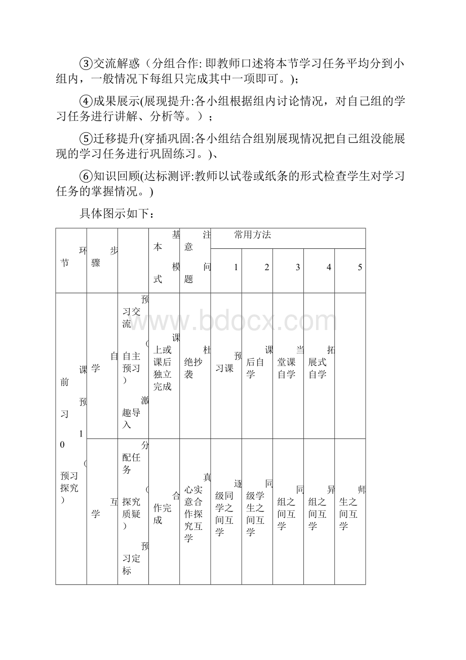 高效课堂学习资料.docx_第3页