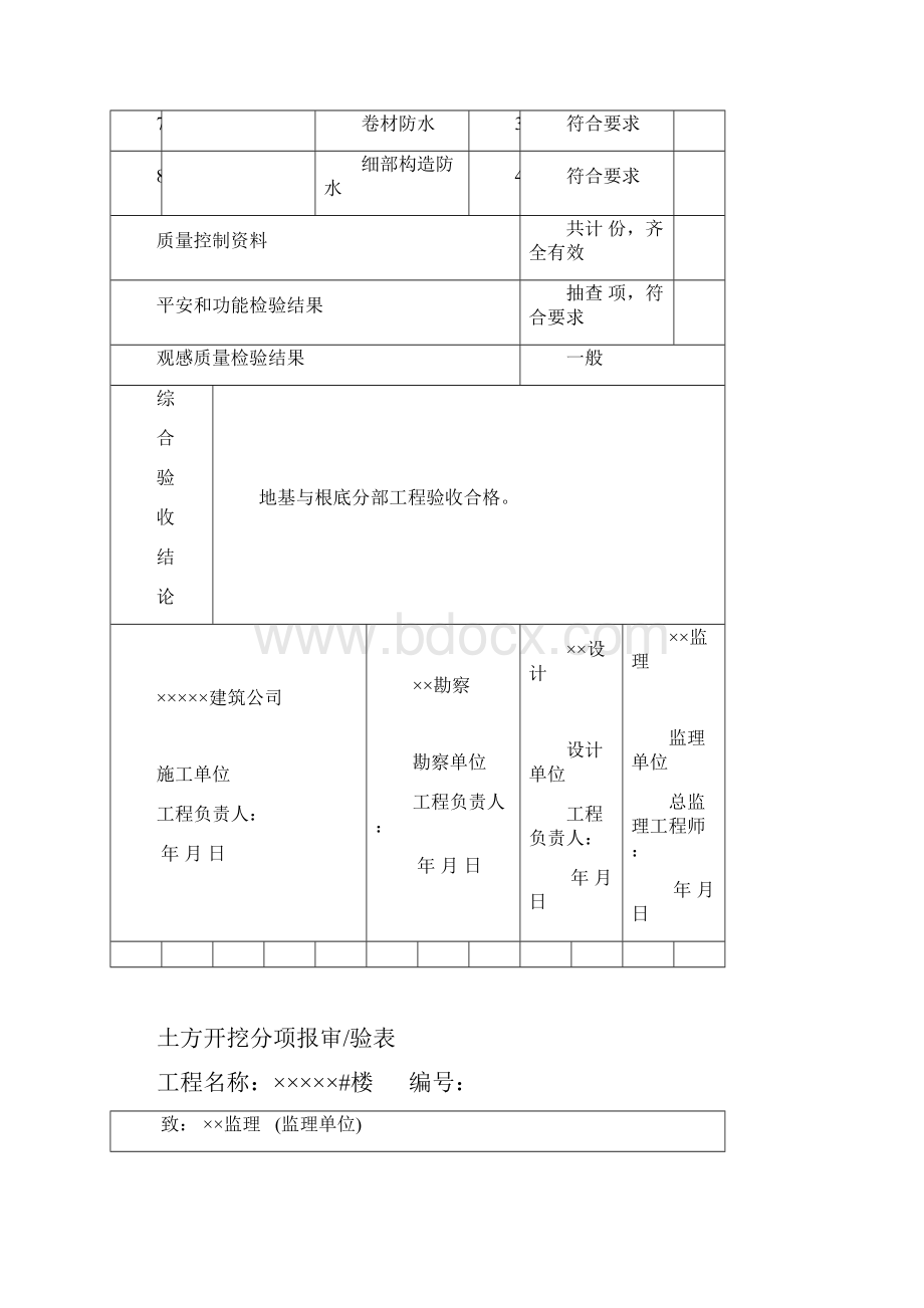 最新的检验批表格.docx_第2页