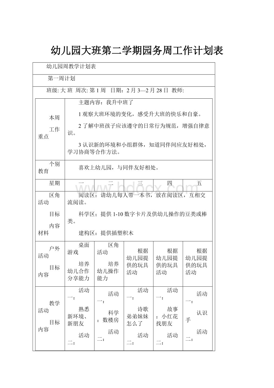 幼儿园大班第二学期园务周工作计划表.docx