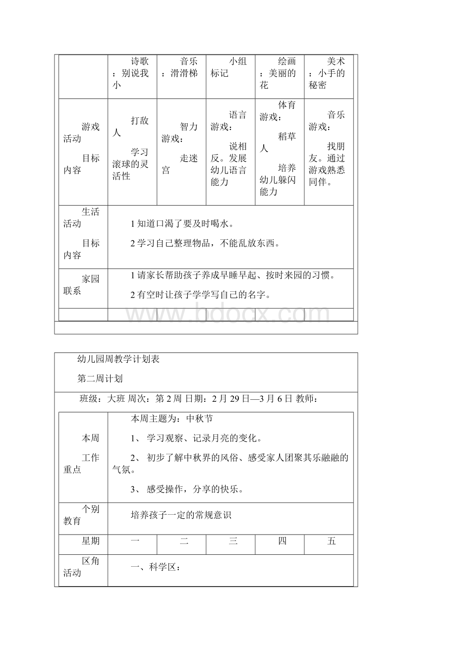 幼儿园大班第二学期园务周工作计划表.docx_第2页