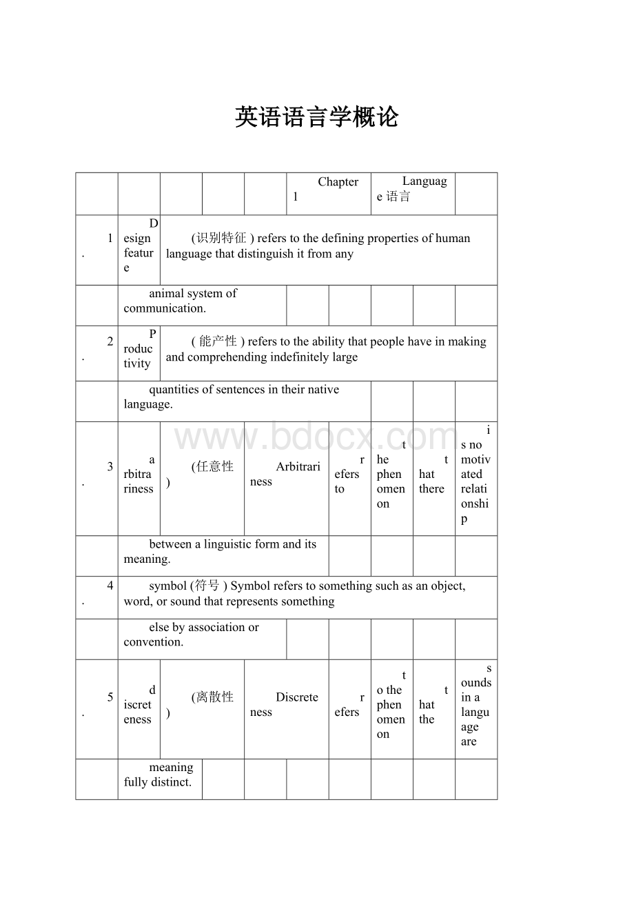 英语语言学概论.docx