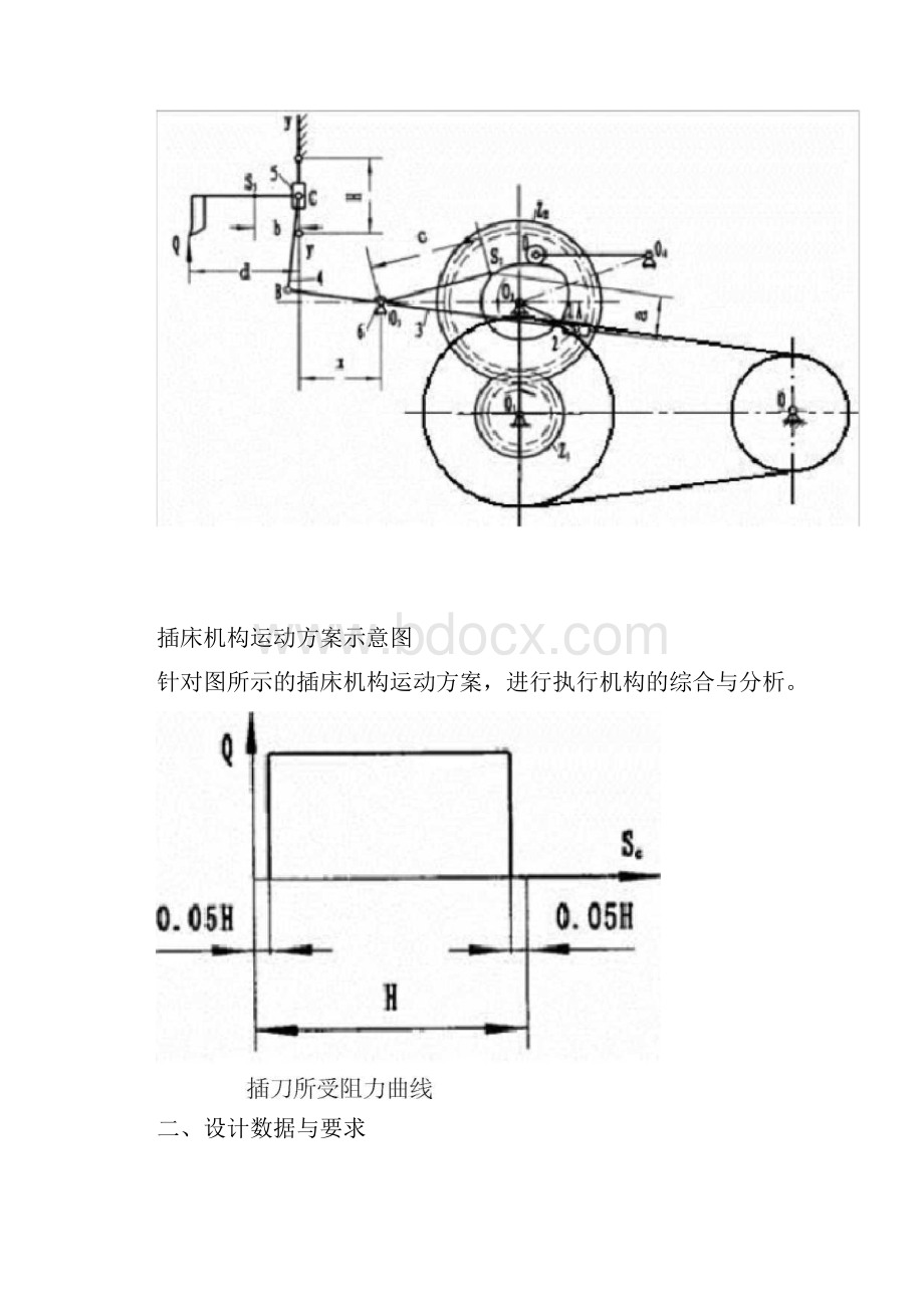 插床机构综合设计说明书.docx_第2页