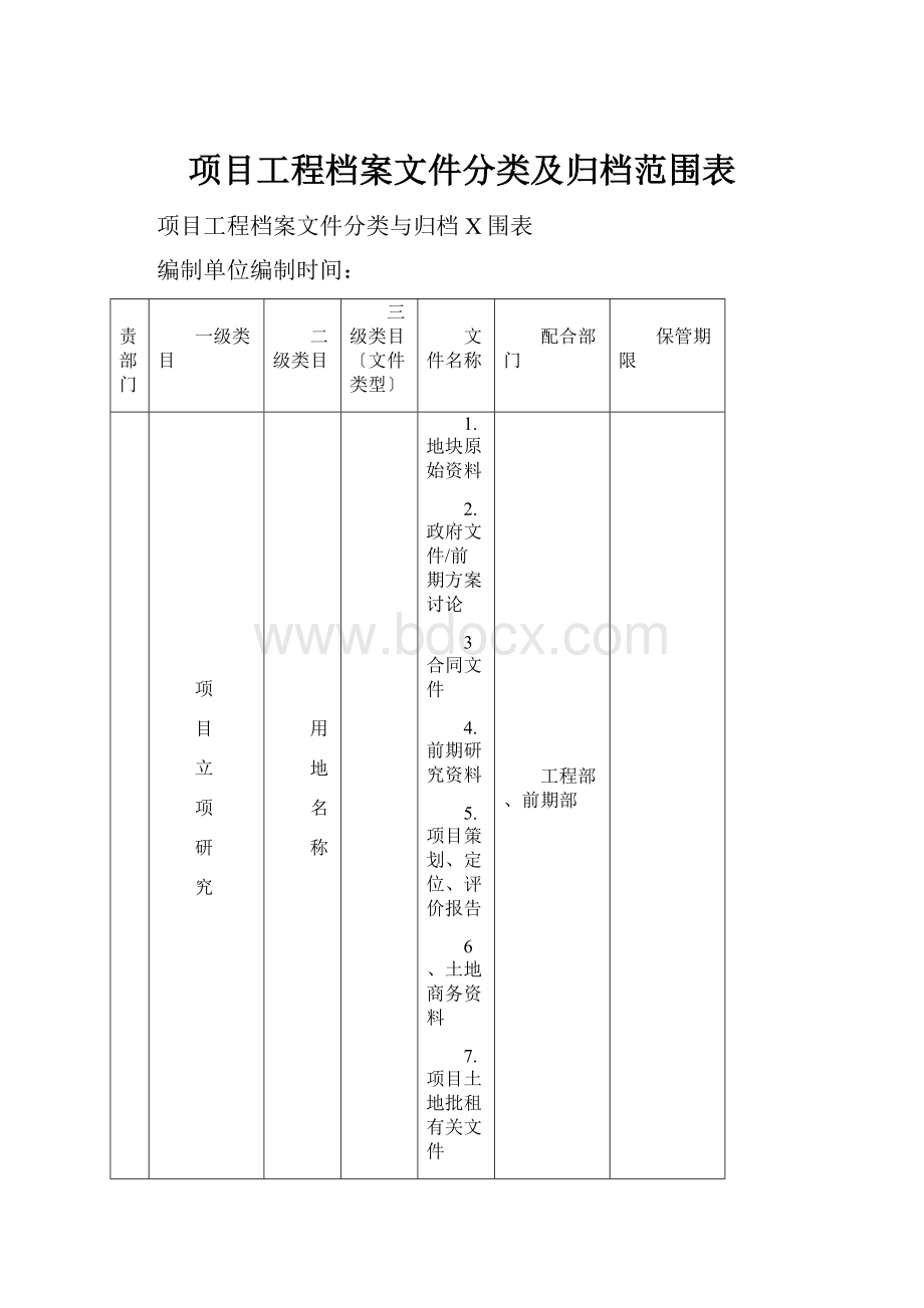 项目工程档案文件分类及归档范围表.docx