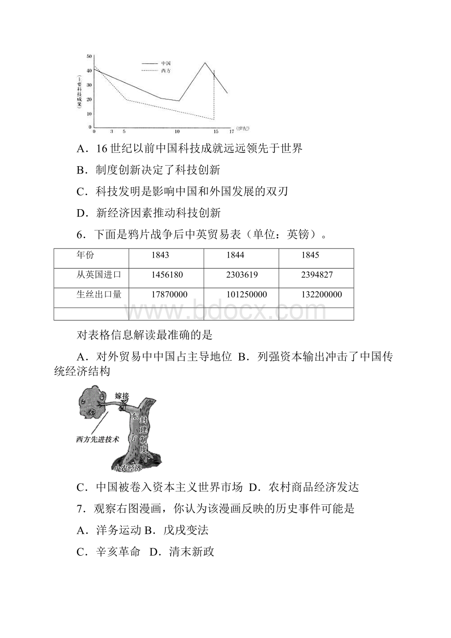 安徽省淮北市届高三第一次模拟考试历史试题解读.docx_第2页