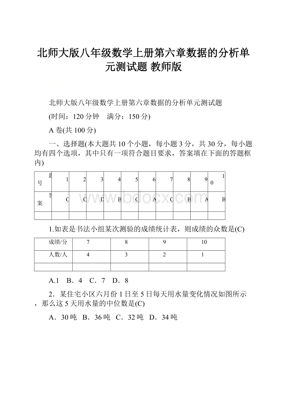 北师大版八年级数学上册第六章数据的分析单元测试题 教师版.docx