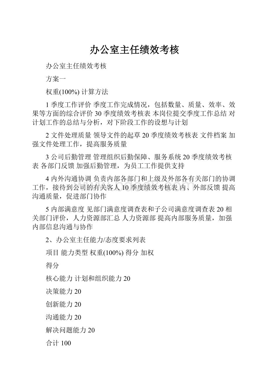 办公室主任绩效考核.docx