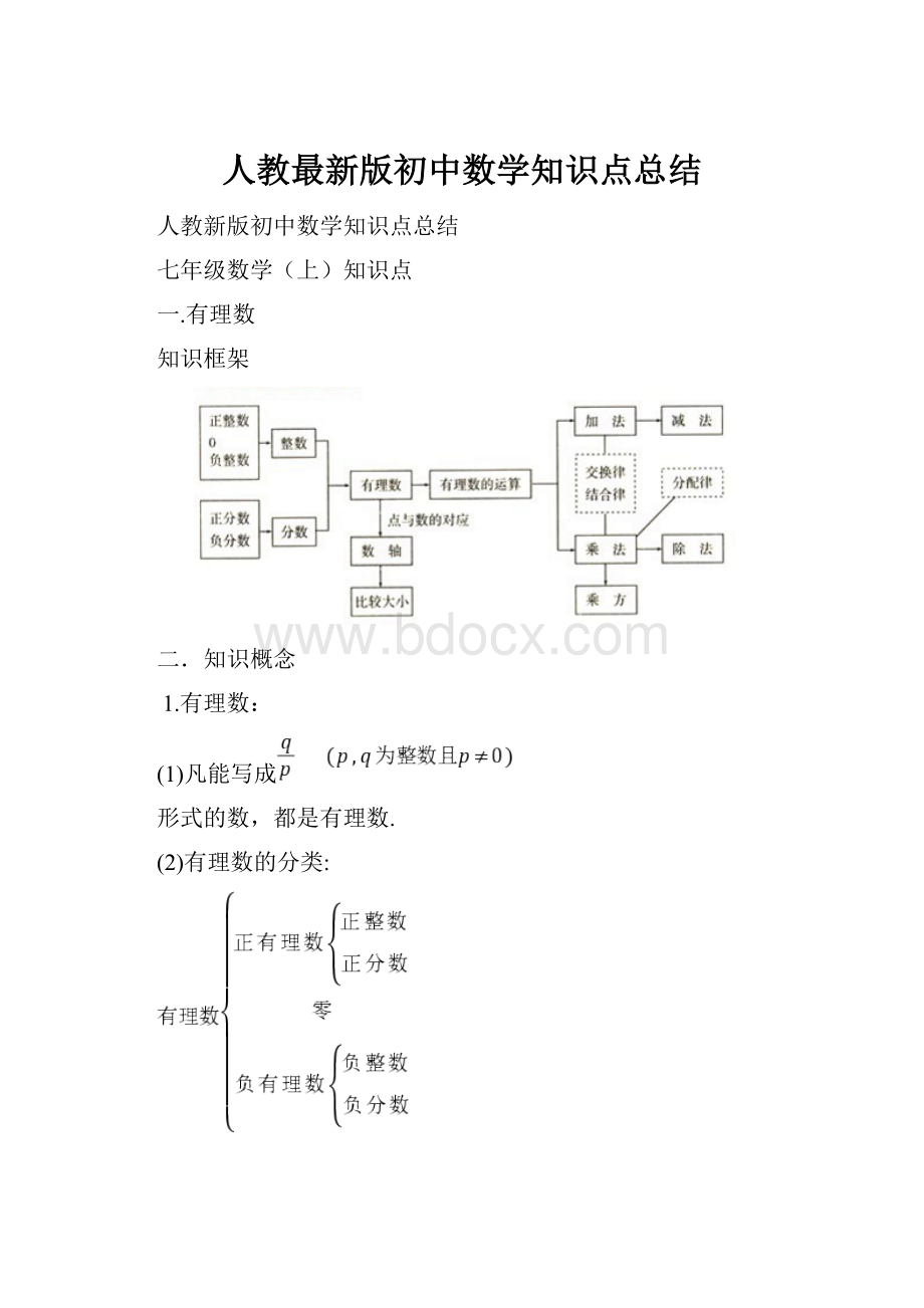 人教最新版初中数学知识点总结.docx