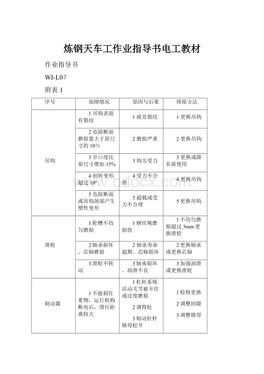 炼钢天车工作业指导书电工教材.docx_第1页