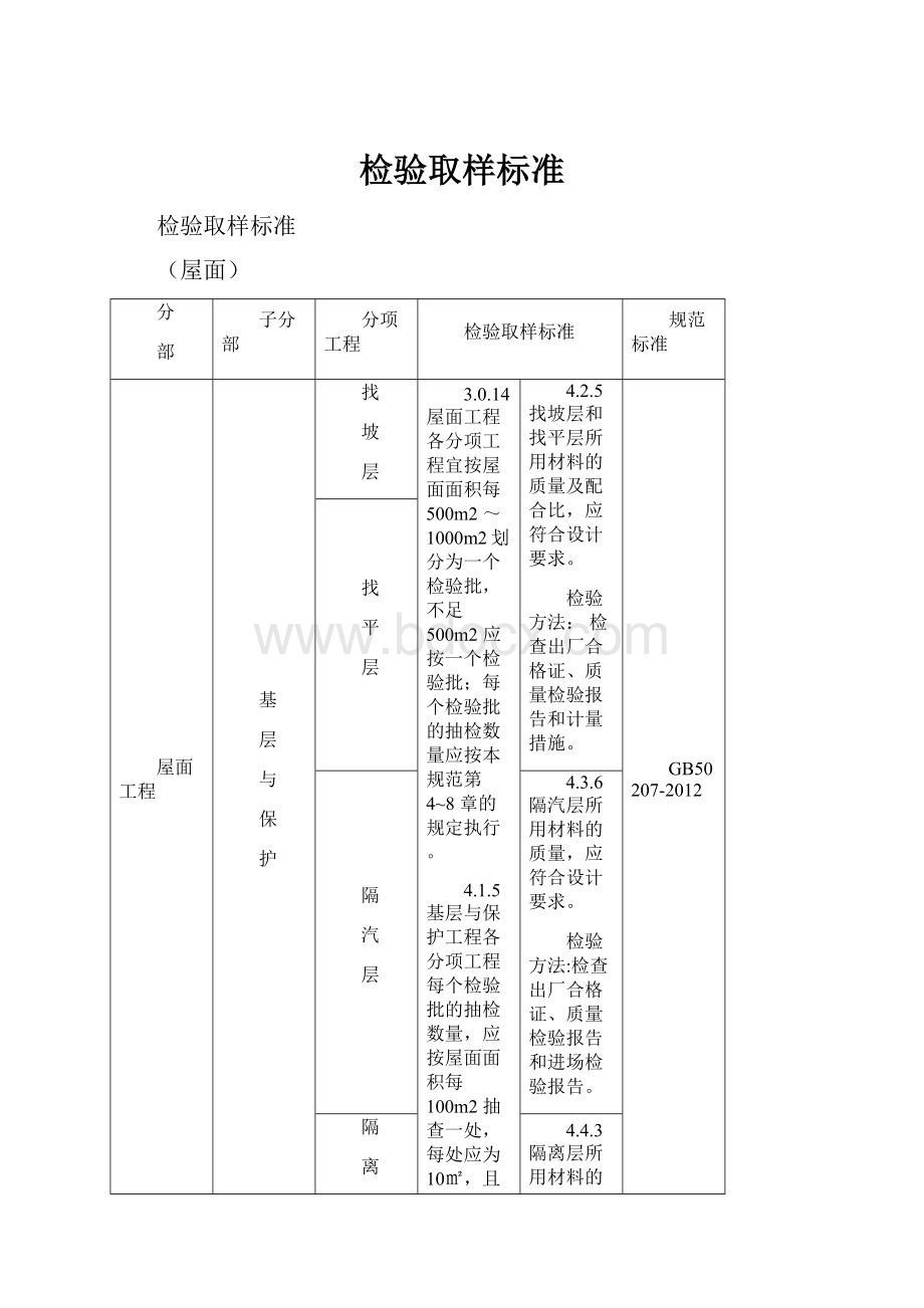 检验取样标准.docx