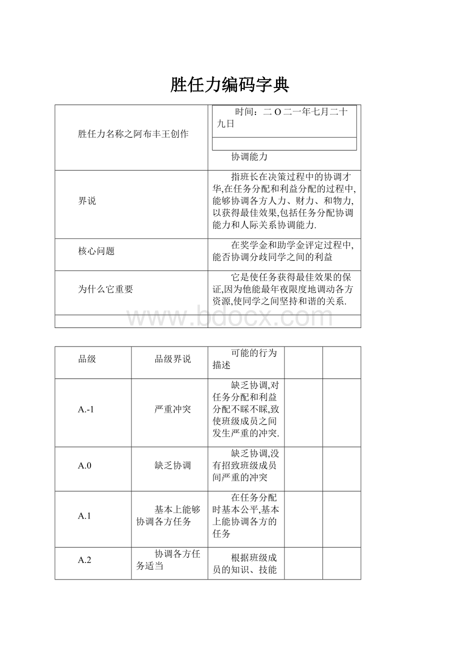 胜任力编码字典.docx