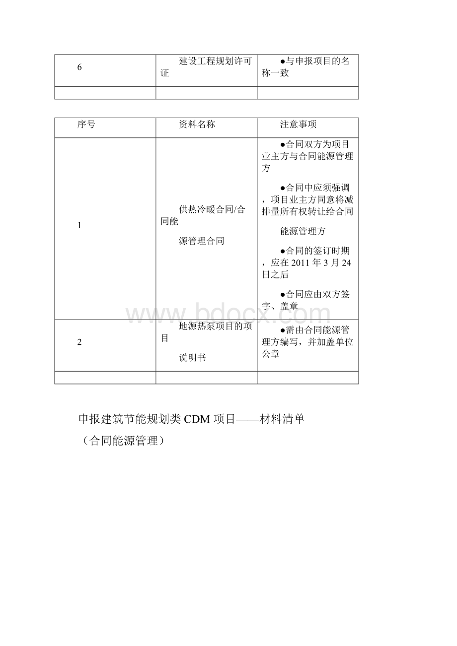 资料清单合同能源管理.docx_第2页