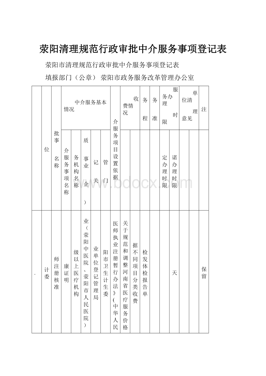 荥阳清理规范行政审批中介服务事项登记表.docx