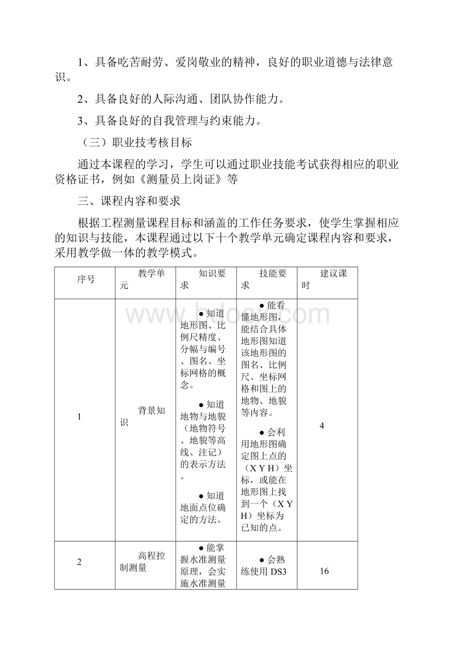 建筑工程技术专业核心课程标准.docx_第3页