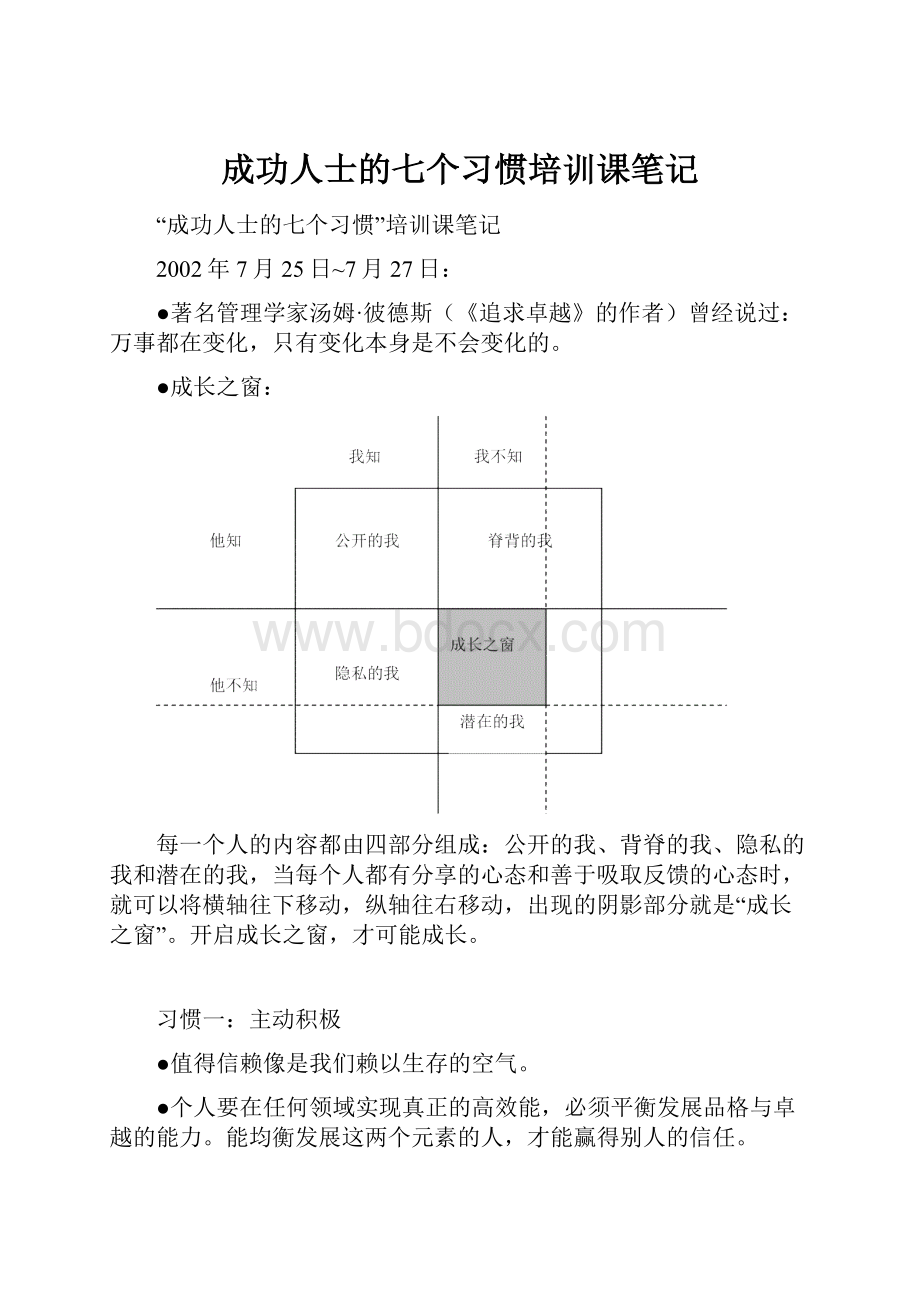 成功人士的七个习惯培训课笔记.docx