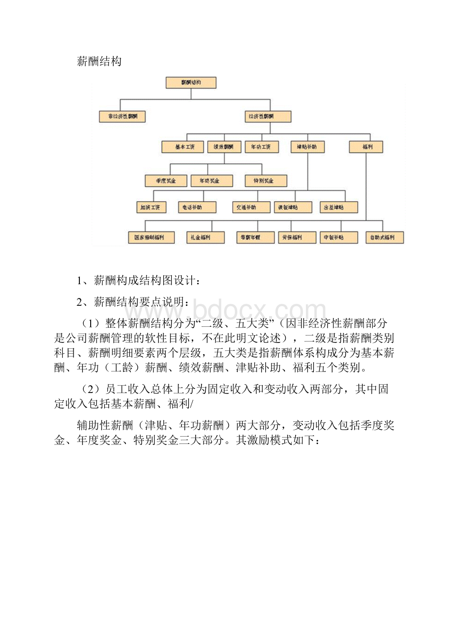 金蝶软件的薪酬体系1.docx_第2页