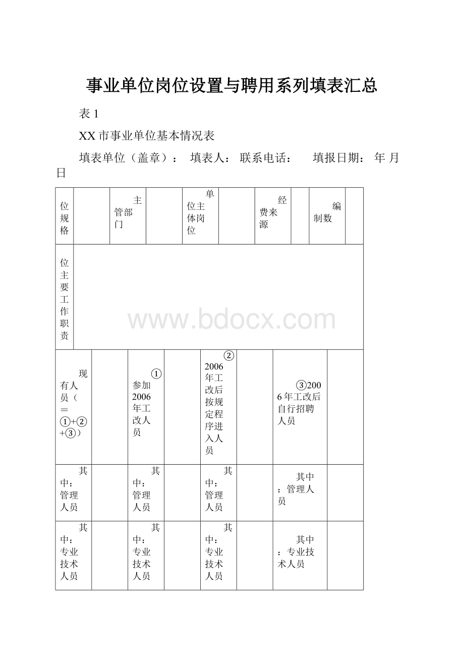 事业单位岗位设置与聘用系列填表汇总.docx