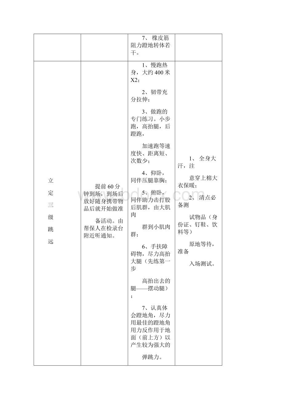 浅析高考体育加试准备活动的方法.docx_第3页