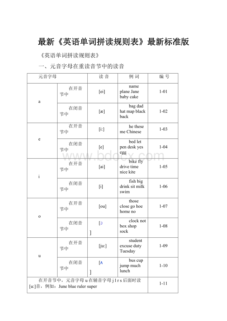 最新《英语单词拼读规则表》最新标准版.docx