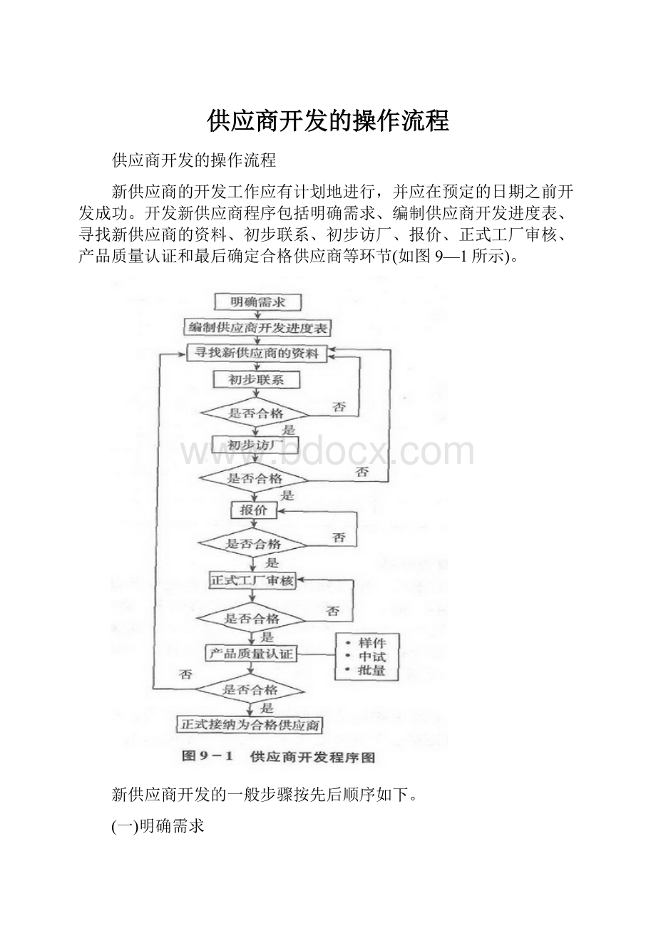 供应商开发的操作流程.docx