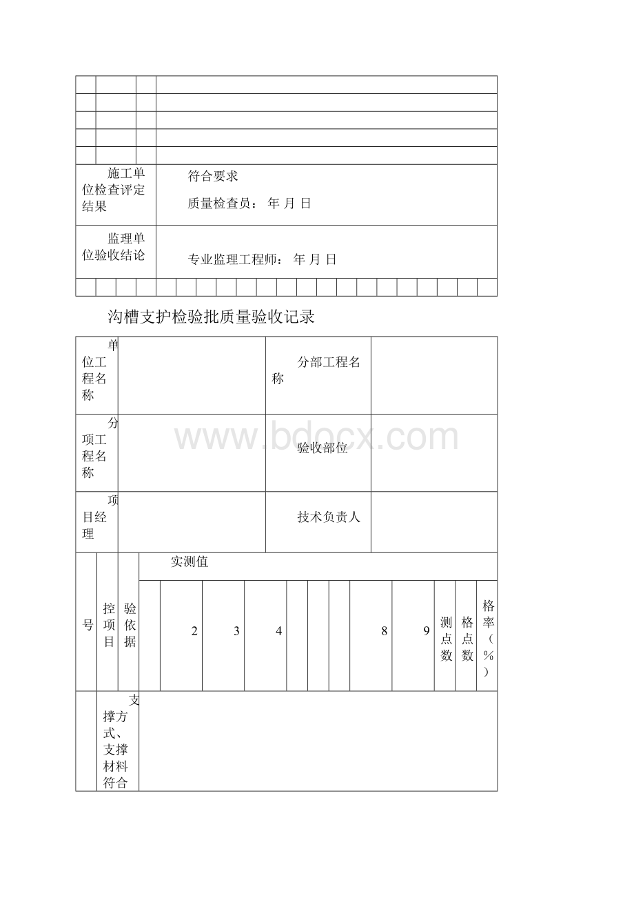 给排水管道检验批样表及说明1.docx_第3页