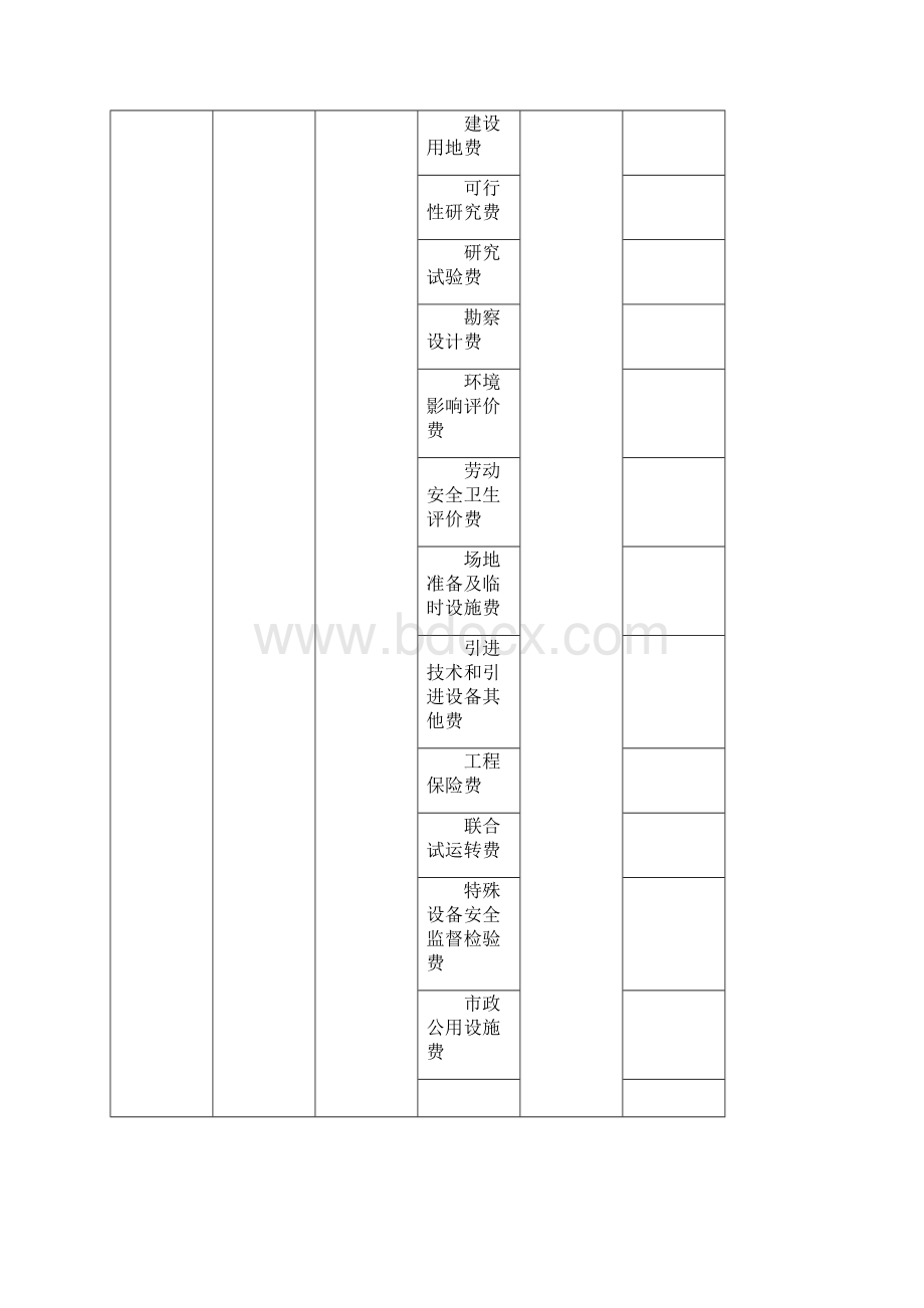 工程建设其他费用计算标准.docx_第2页