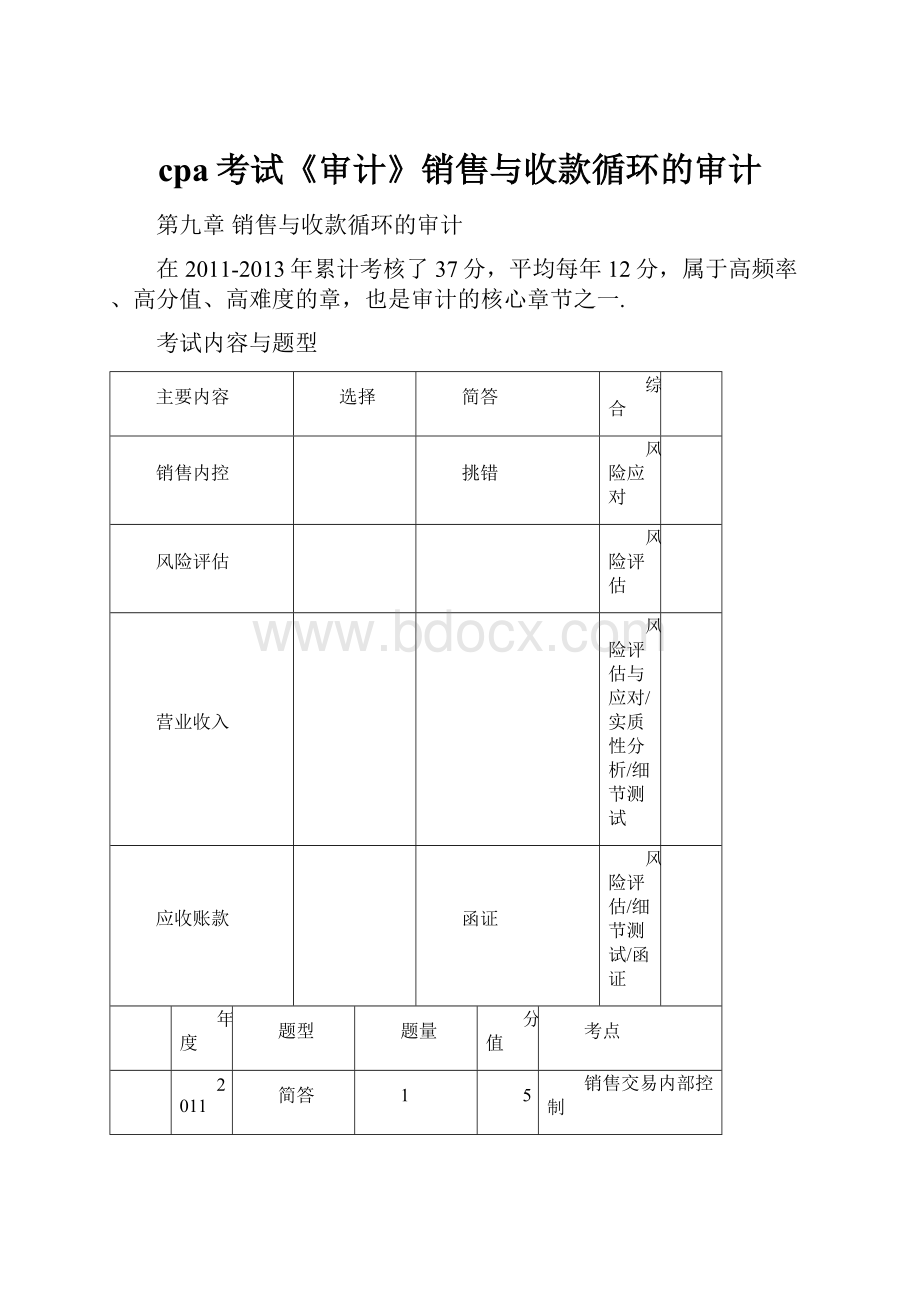 cpa考试《审计》销售与收款循环的审计.docx_第1页