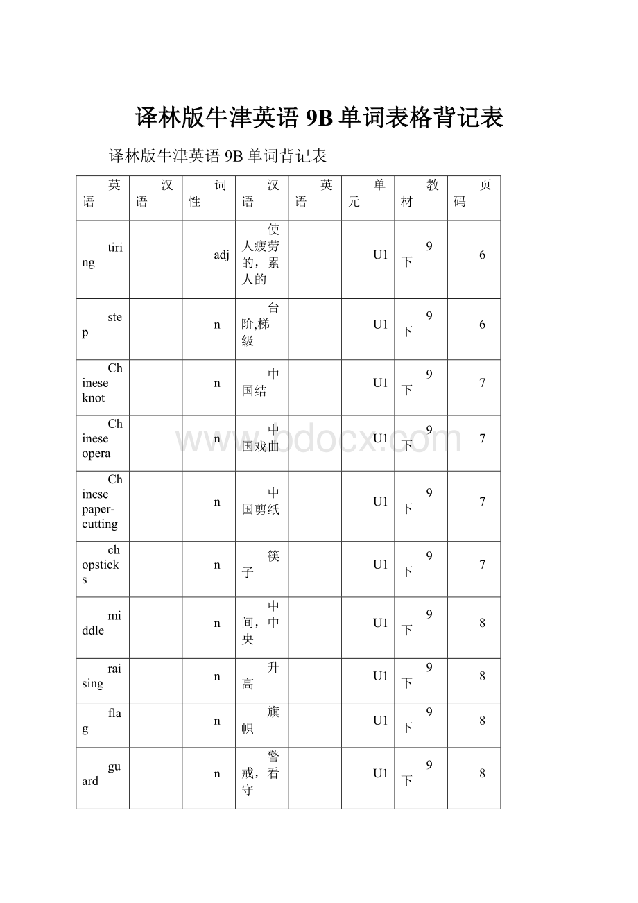 译林版牛津英语9B单词表格背记表.docx