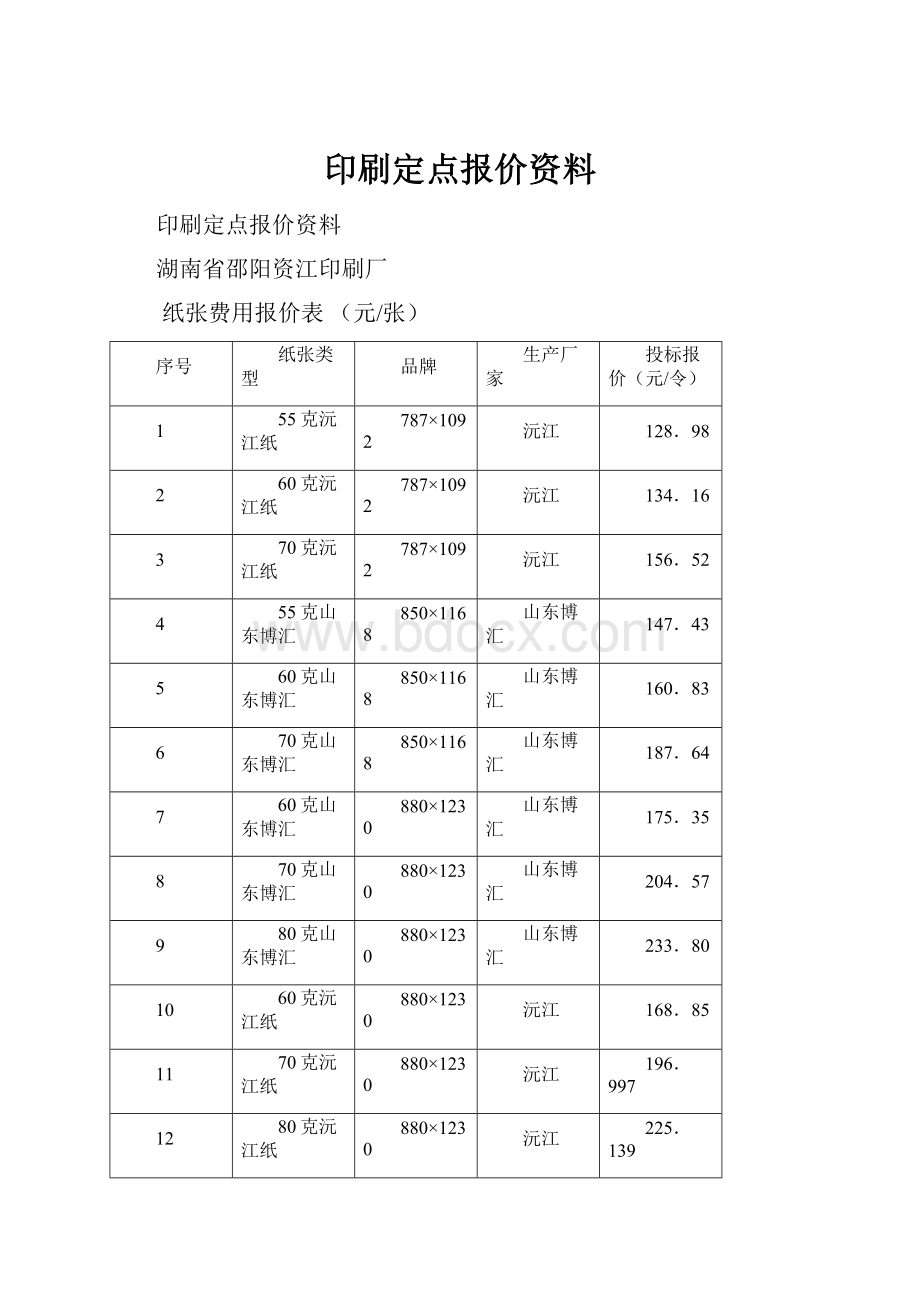 印刷定点报价资料.docx