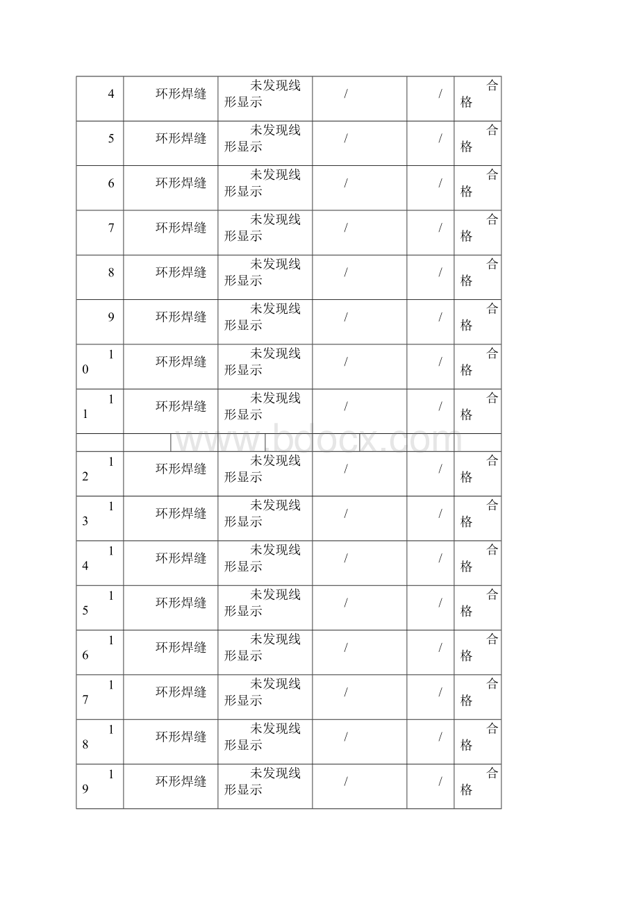 压力管探伤.docx_第2页