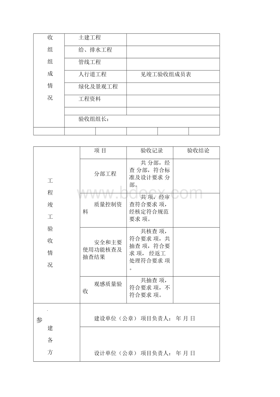 最新北京工程竣工验收报告.docx_第2页