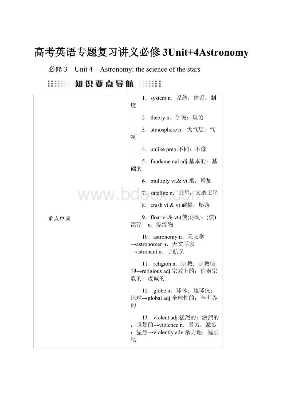 高考英语专题复习讲义必修3Unit+4Astronomy.docx