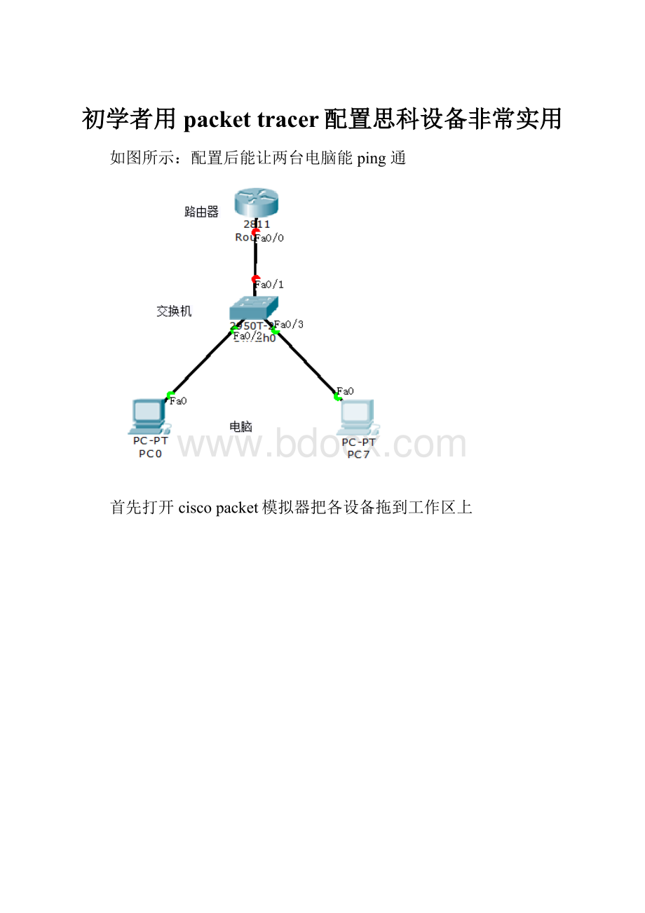 初学者用packet tracer配置思科设备非常实用.docx