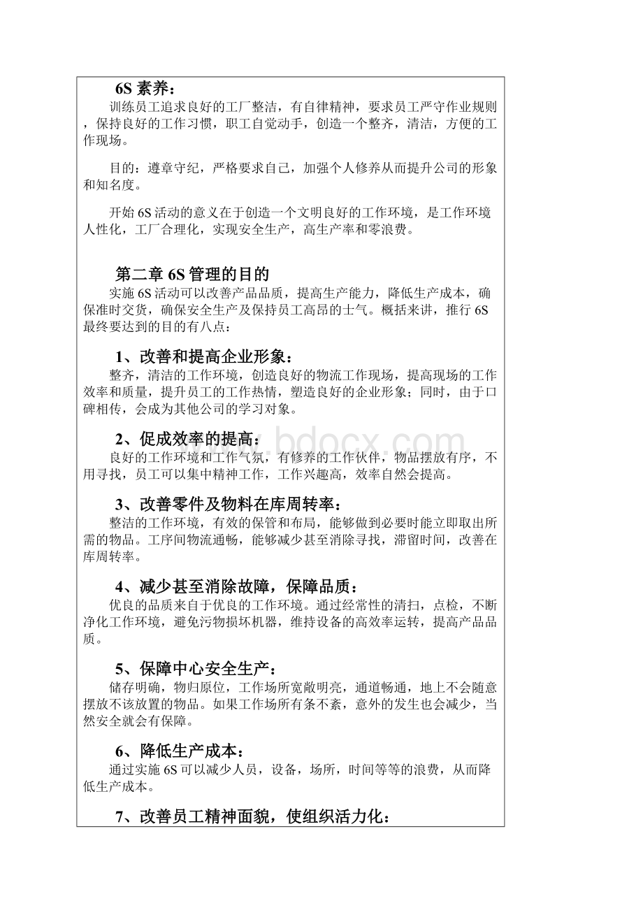 丰田S管理手册.docx_第2页