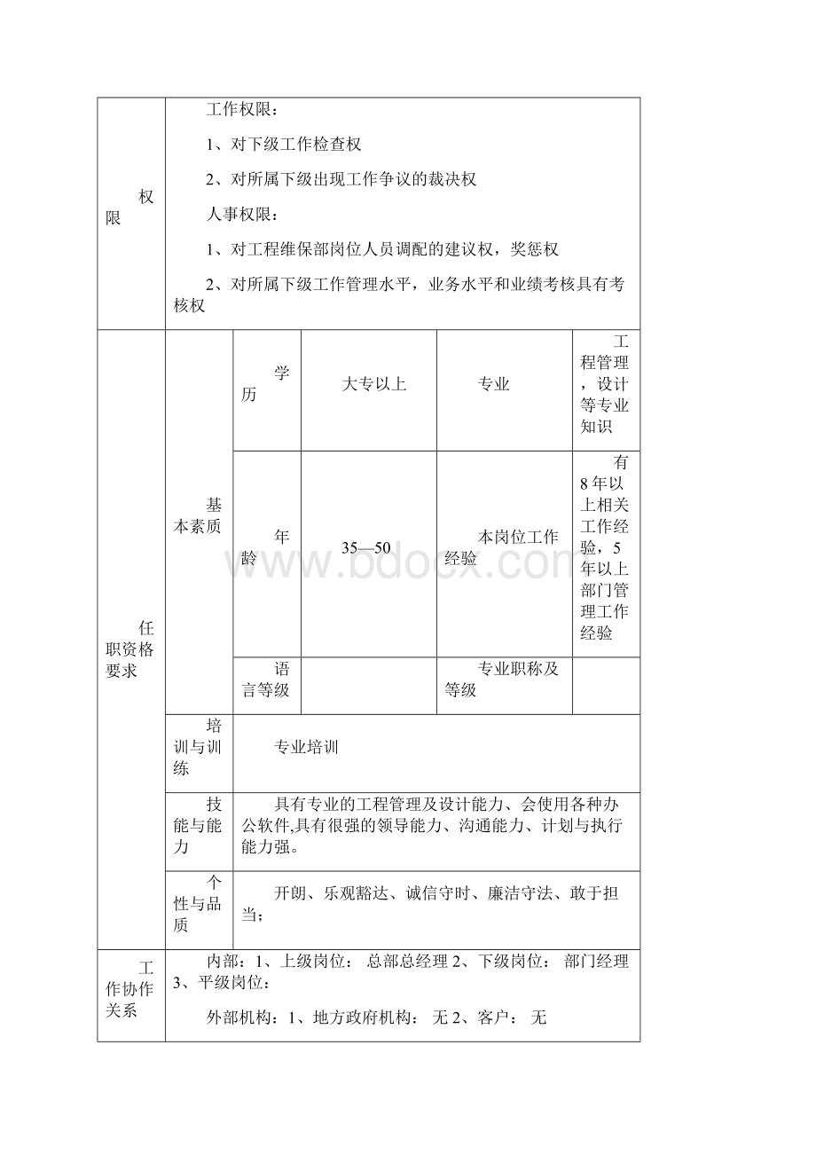 维保岗位说明书.docx_第2页