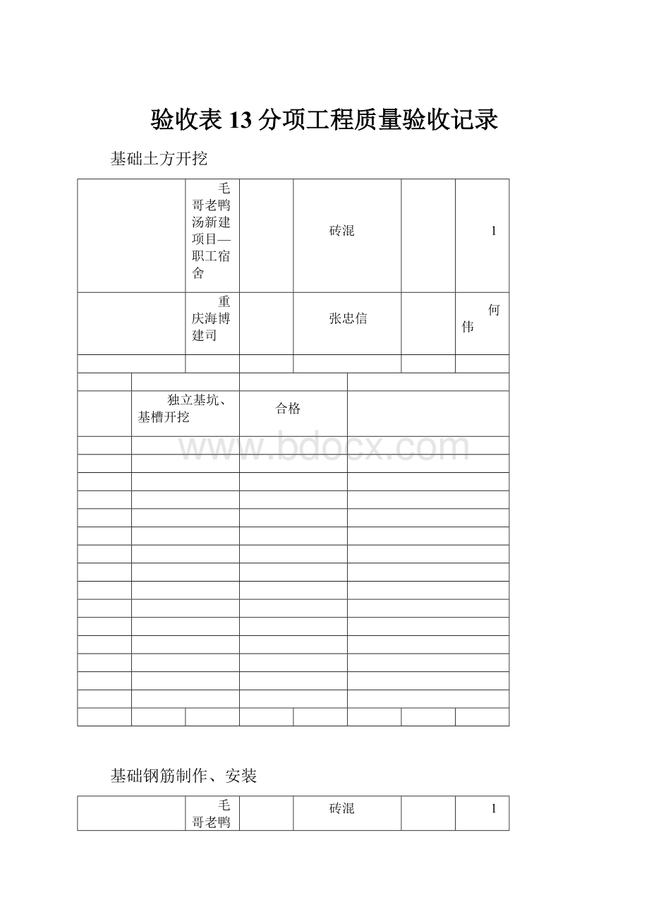 验收表13分项工程质量验收记录.docx_第1页