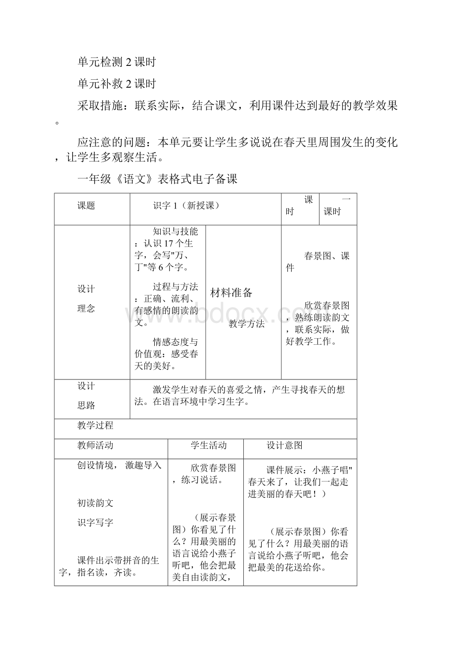 人教版小学语文一年级下册教案全册.docx_第2页