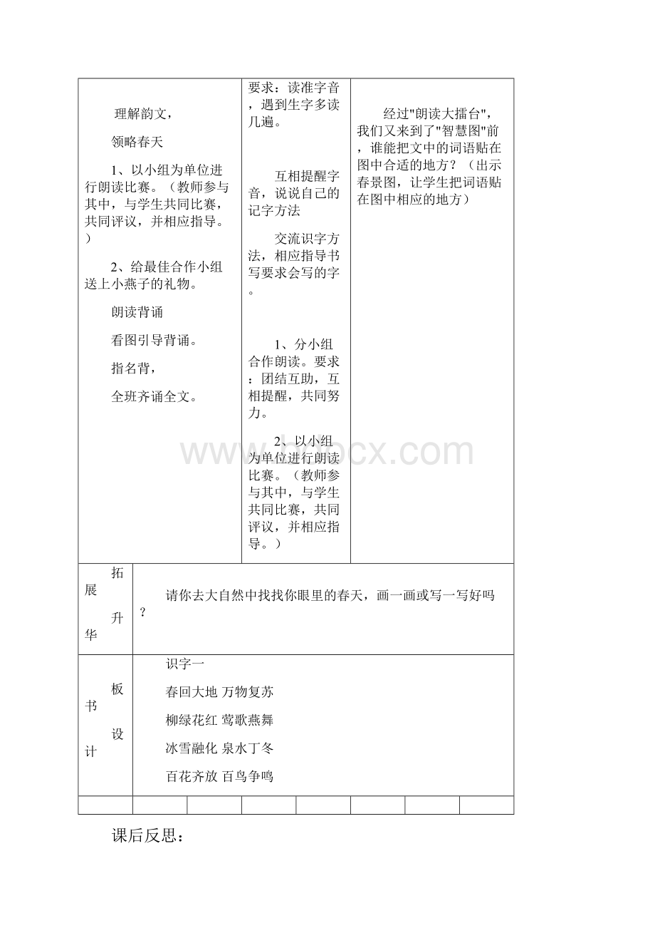 人教版小学语文一年级下册教案全册.docx_第3页