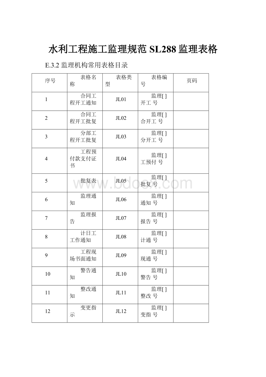 水利工程施工监理规范SL288监理表格.docx