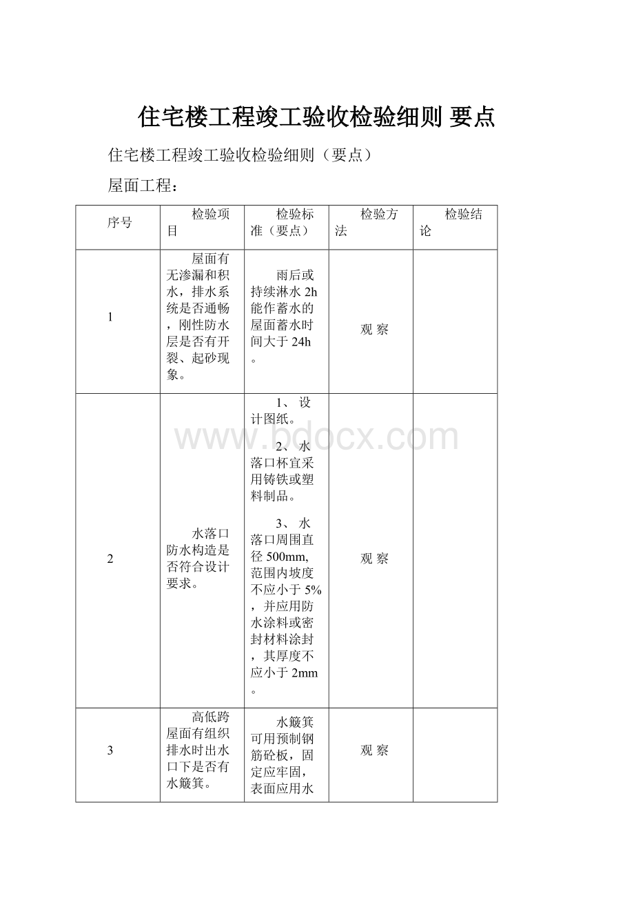 住宅楼工程竣工验收检验细则 要点.docx