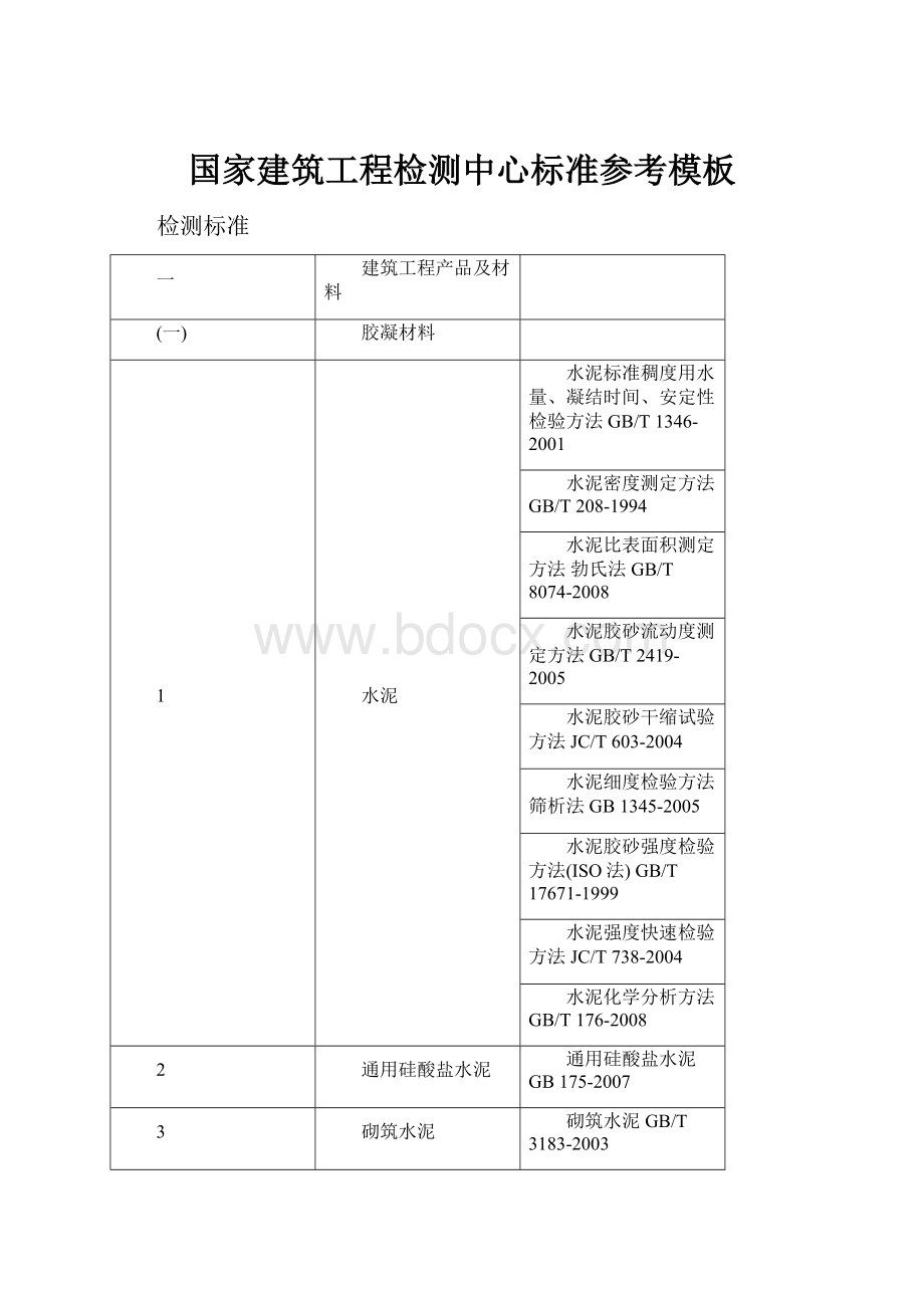 国家建筑工程检测中心标准参考模板.docx_第1页