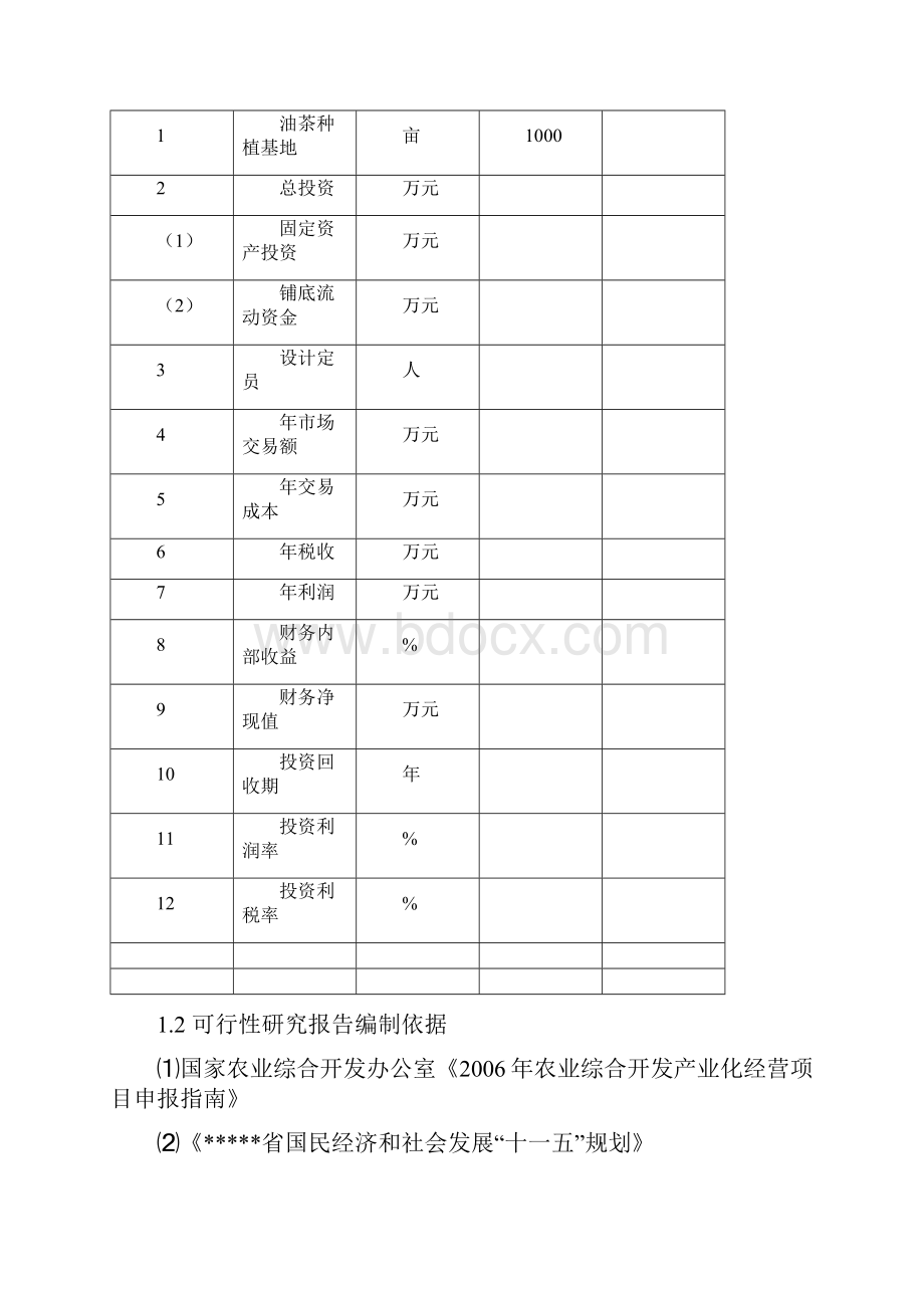 改扩建1000亩油茶林项目可行性方案.docx_第3页