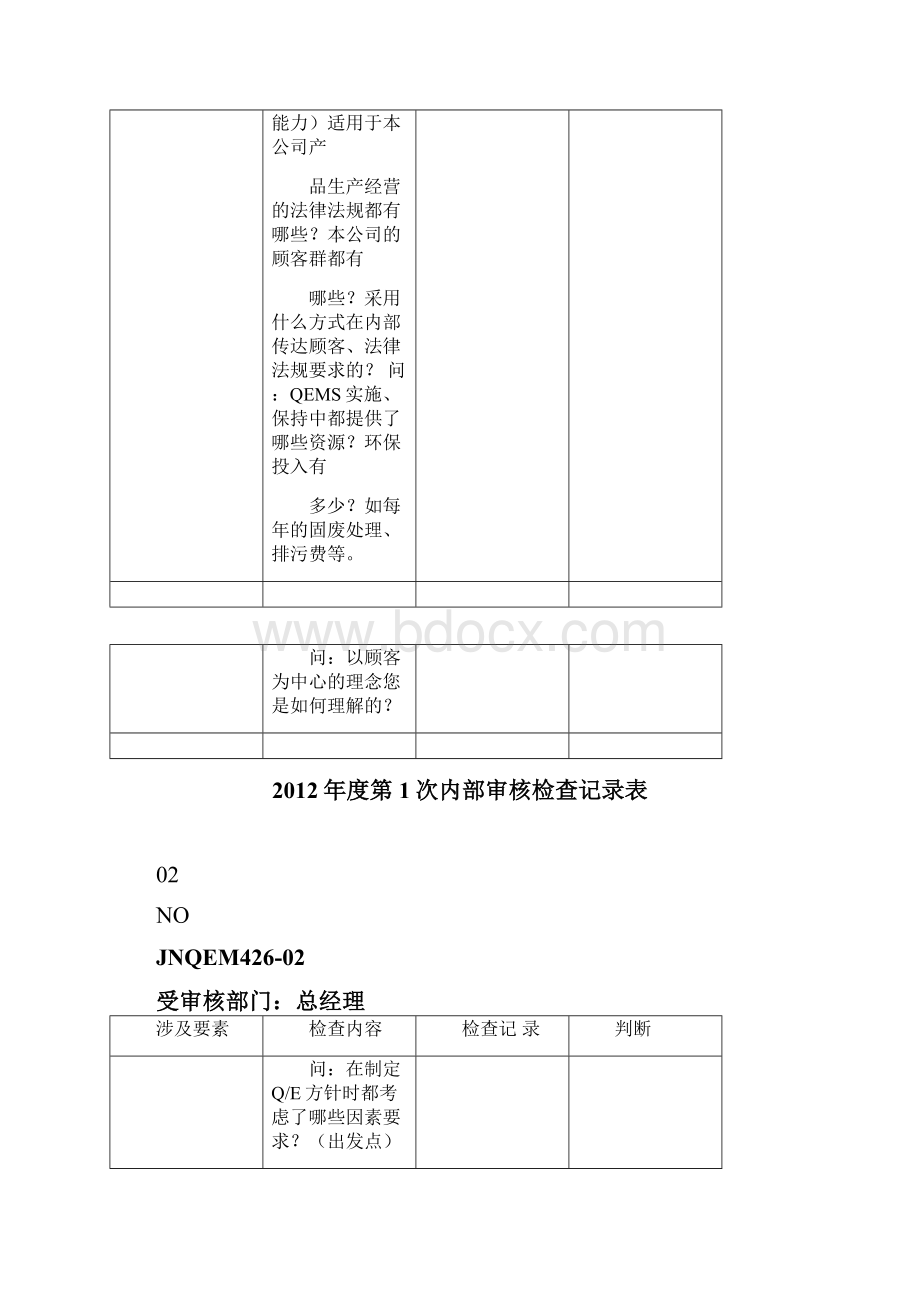 年度内部审核检查记录表.docx_第2页