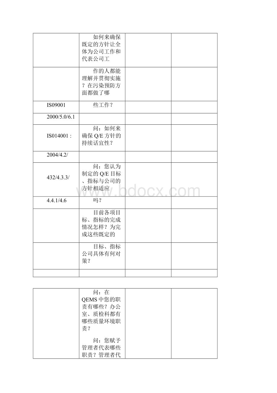 年度内部审核检查记录表.docx_第3页