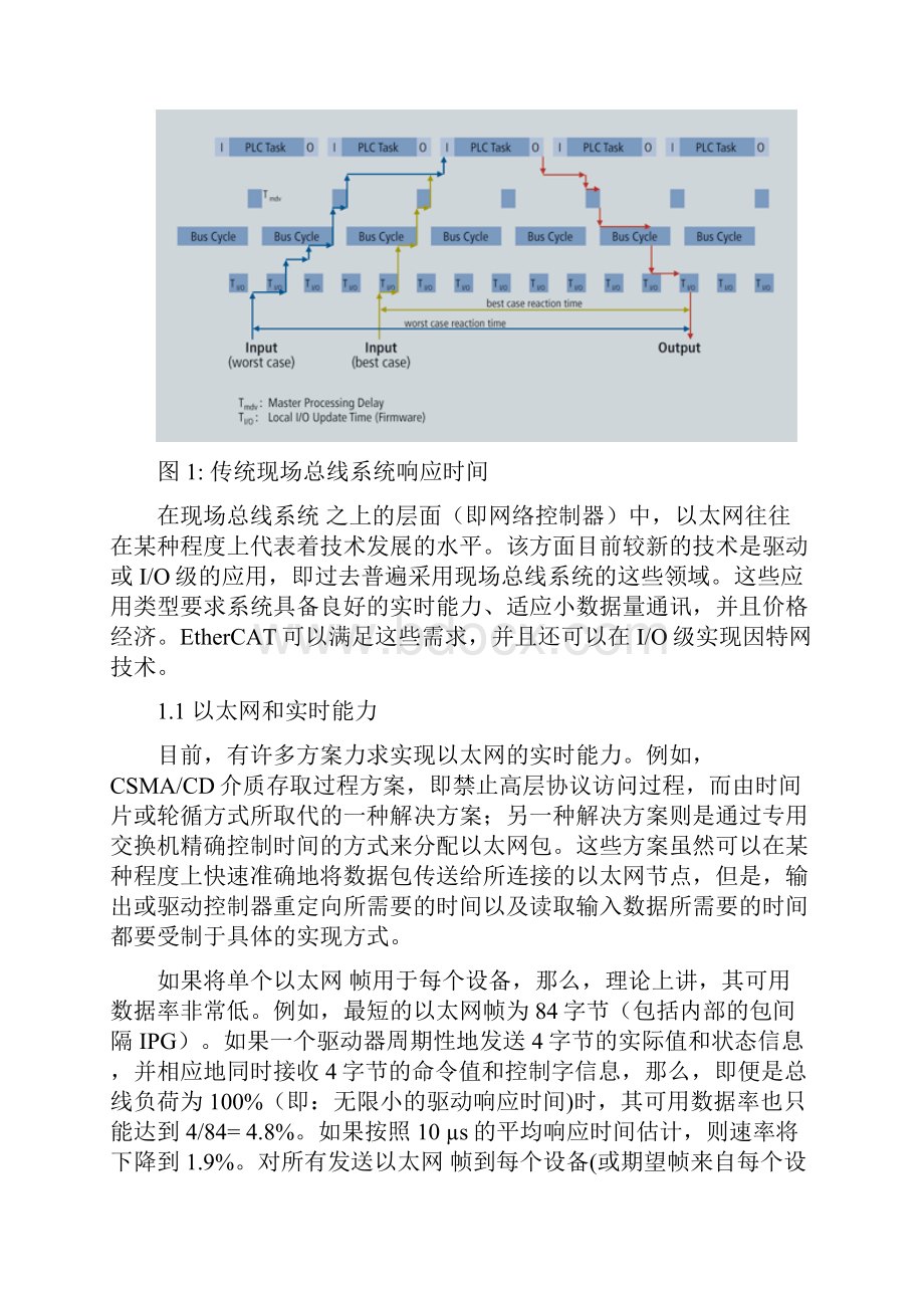 EtherCAT以太网现场总线.docx_第3页